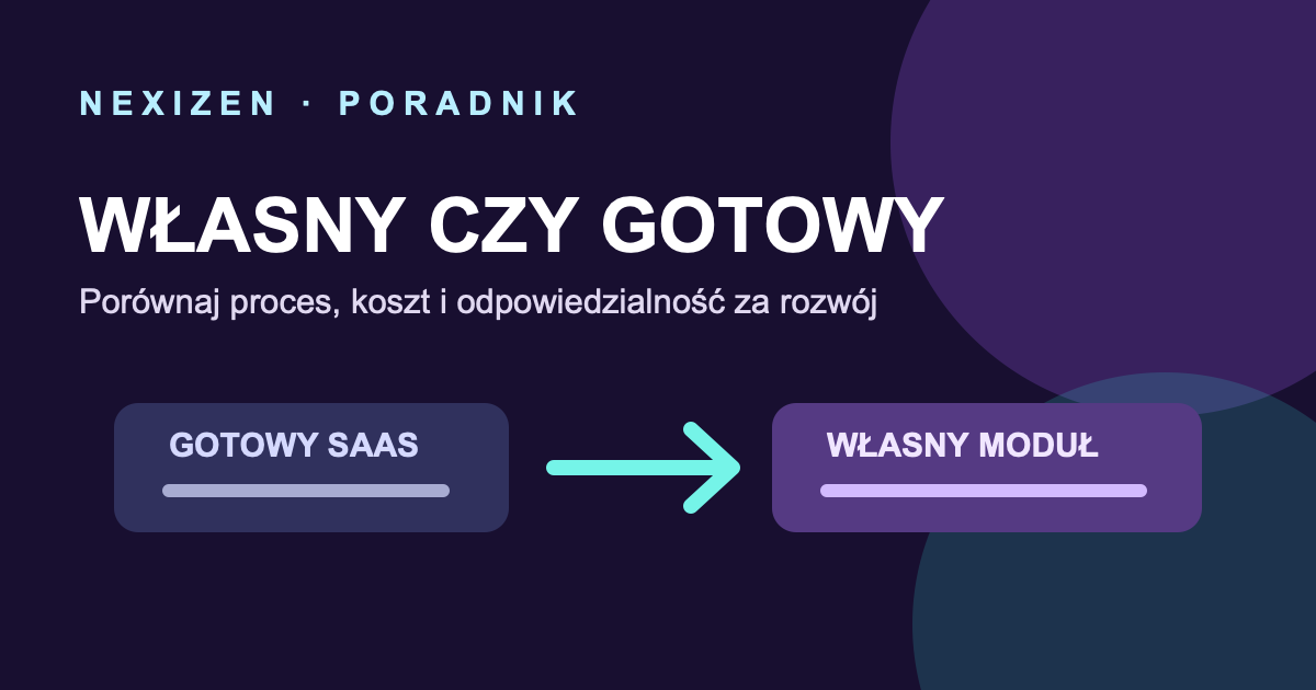 Custom software vs SaaS — kiedy warto zbudować własną aplikację?